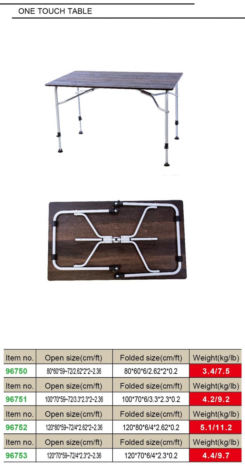 96750快速桌單片-202305